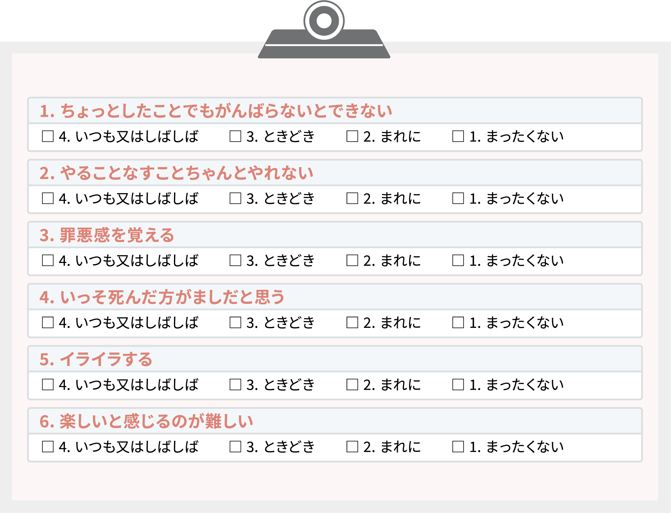 てんかん患者用の神経学的障害うつ病評価尺度スクリーニングツール