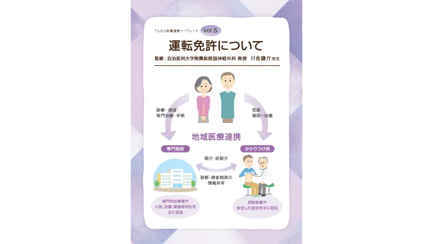 vol.5運転免許について