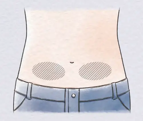 投与部位はへそより下の左右下腹部から選びます